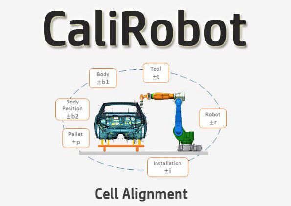 高精度、易用的工业机器人工位标定软件 CaliRobot