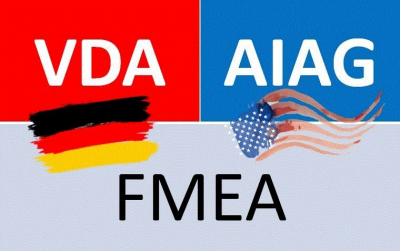 失效模式及影响分析 FMEA 培训教材 - FMEA软件-CoreFMEA